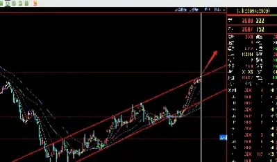 玉米期货最终交割价格怎么算(玉米期货最终交割价格怎么算的) (https://www.haizilaw.com/) 道指期货 第1张