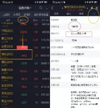 期货交易0011(期货交易入门知识) (https://www.haizilaw.com/) 农产品期货 第1张