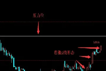 期货1905什么意思(期货后面的1909是什么意思) (https://www.haizilaw.com/) 期货百科 第1张
