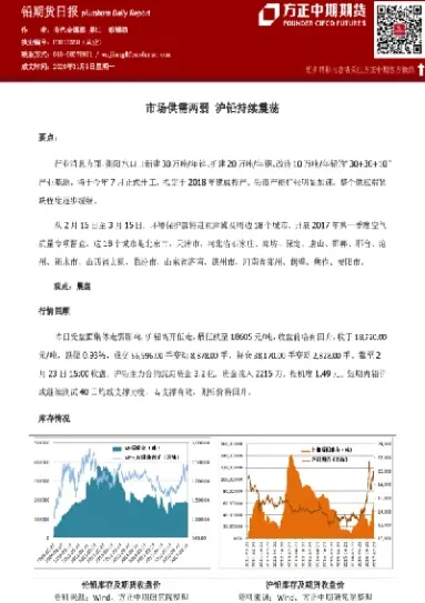 沪铅2109期货行情(沪铅期货实时走势图分析) (https://www.haizilaw.com/) 原油期货直播间 第1张