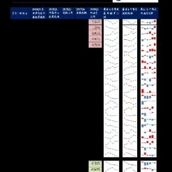 股票期货收益率多少算正常(股票期货收益率多少算正常的) (https://www.haizilaw.com/) 原油期货直播间 第1张
