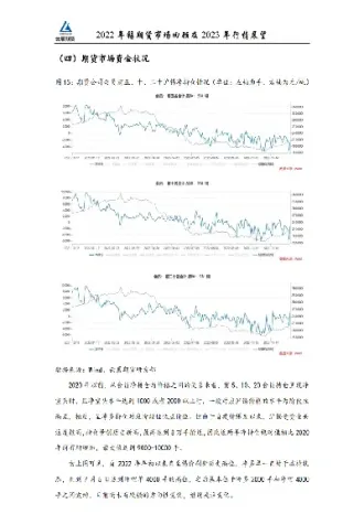 锡期货行情解读(锡期货行情lme) (https://www.haizilaw.com/) 黄金期货直播间 第1张