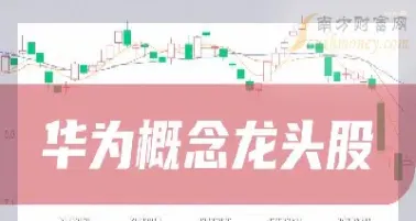 螺纹期货概念股龙头(碳期货概念股龙头) (https://www.haizilaw.com/) 黄金期货直播间 第1张
