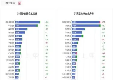 沪深股指期货包括哪些品种(股指期货品种有哪些) (https://www.haizilaw.com/) 黄金期货直播间 第1张