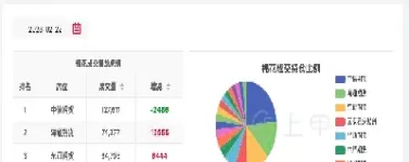 棉花期货2301最新行情(棉花期货最新实时行情2107) (https://www.haizilaw.com/) 原油期货直播间 第1张