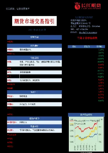 期货交易的主图(期货点数图详解) (https://www.haizilaw.com/) 农产品期货 第1张