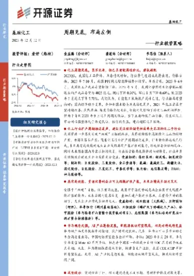 化工期货的投资思路(化工期货的投资思路有哪些) (https://www.haizilaw.com/) 原油期货直播间 第1张