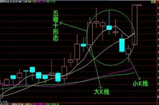 黄金期货多头恐凶多吉少(黄金期货大涨意味着什么) (https://www.haizilaw.com/) 道指期货 第1张
