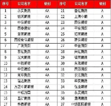 生猪期货合约一手手续费(生猪期货合约一手的合约含量) (https://www.haizilaw.com/) 原油期货直播间 第1张