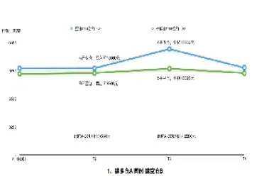 期货跨期对冲交易(期货对冲实物降低风险) 期货百科 第1张-金融直播室 期货跨期对冲交易(期货对冲实物降低风险) (https://www.haizilaw.com/) 期货百科 第1张
