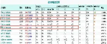 期货多头平仓对手盘(期货平仓要有人接手吗) (https://www.haizilaw.com/) 恒指期货 第1张