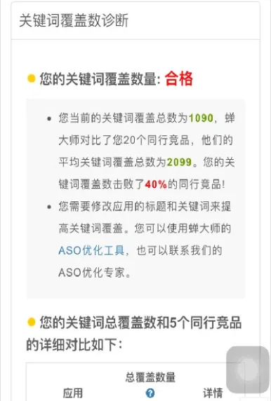 全球期货aso优化工具(全球期货如何做) (https://www.haizilaw.com/) 道指期货 第1张