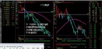 做期货的10年(做期货的那些年) (https://www.haizilaw.com/) 国际期货 第1张