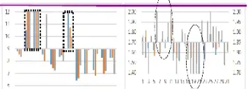 股指期货恢复常态化是什么意思(期货交易恢复正常) (https://www.haizilaw.com/) 国际期货 第1张