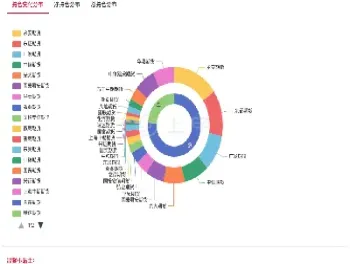 短纤期货涨停利好什么股票(短纤期货最新实时行情) (https://www.haizilaw.com/) 国际期货 第1张