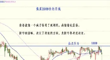 期货焦炭超短线(期货纯碱超短线) (https://www.haizilaw.com/) 国际期货 第1张