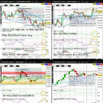 期货进场点整数关口举例(期货交易入场点分析与几种入场方式) (https://www.haizilaw.com/) 农产品期货 第1张