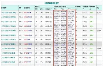 股指期货隔日平仓手续费是多少(股指期货隔夜平仓手续费) (https://www.haizilaw.com/) 恒指期货 第1张
