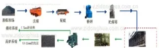 环保对焦炭期货的影响(焦炭限产对期货价格的影响) (https://www.haizilaw.com/) 国际期货 第1张