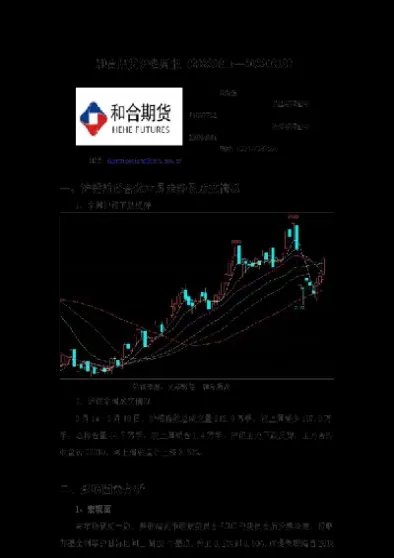 和合期货历史评级(和合期货净利润) (https://www.haizilaw.com/) 国际期货 第1张