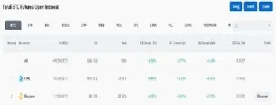 什么叫未平仓期货基金(商品期货基金有哪些) (https://www.haizilaw.com/) 黄金期货直播间 第1张