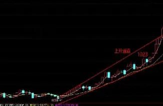 白银和期货关系(白银和期货关系大吗) (https://www.haizilaw.com/) 黄金期货直播间 第1张