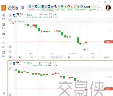 原油期货交易点差是什么(原油期货点差加手续费) (https://www.haizilaw.com/) 农产品期货 第1张