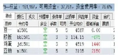 期货可以和股票一个账户吗(股票账户怎么买期货) (https://www.haizilaw.com/) 期货百科 第1张